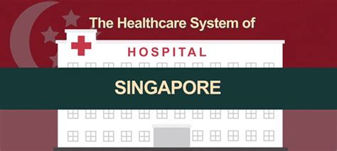 best hospital in asia|singapore healthcare system ranking.